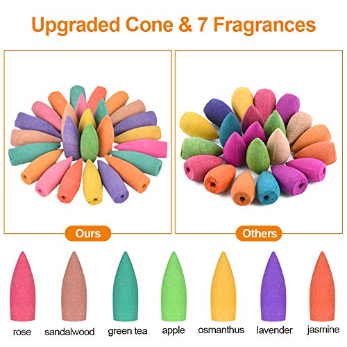 SOLEJAZZ Backflow Incense Burner Waterfall Incense Holder with 120 Incense Cones & 30 Incense Sticks for Home Office Yoga Aromatcherapy Ornamen - Thumbnail 3
