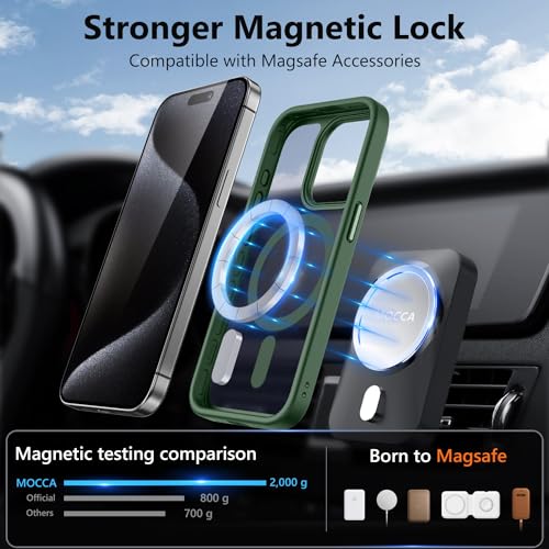 Image of MOCCA Magnetic Shockproof for iPhone 15 Pro Case,Midnight Green