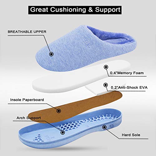 Image of DL Womens Memory Foam Slippers, Cozy Slip on House Slippers for Women Indoor Outdoor, Comfy Women's Bedroom Slippers Warm Soft Flannel Lining Home Slippers Size 5-12 Purple Blue Pink Grey Navy Black