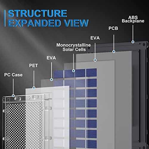 12V 1.7W Solar Panel For Deer Feeder Waterproof Solar Battery Charger With Mounting Bracket Alligator Clip Feeder Solar Panel 12 Volt Solar Panel #TOP3