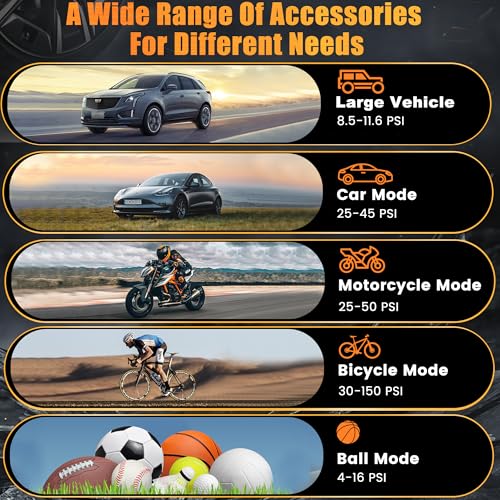 Tire Inflator Portable Air Compressor 180PSI Air Pump for Car Tires-Cordless Tire Pump with Pressure Gauge, Cigarette Lighter Plug for Motorcycle, Bike, Ball, Dual-Use Type