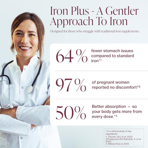 Pure Micronutrients Gentle Iron Bisglycinate
