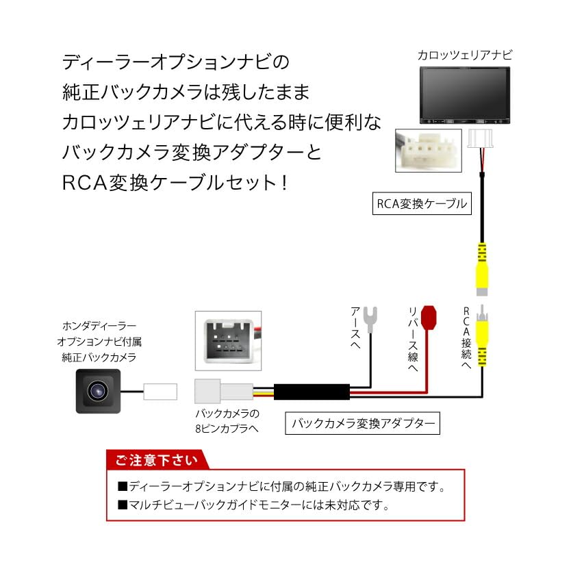 Amazon | INEX AVIC-ZH09-MEV カロッツェリア サイバーナビ ホンダ純正