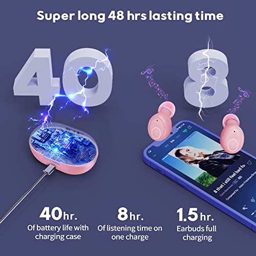 Kurdene Bluetooth Wireless Earbuds, S8 Deep Bass Sound 38H Playtime Ipx8 Waterproof Earphones Call Clear With Microphone In-Ear Bluetooth Headphones Comfortable For Iphone, Android #TOP2