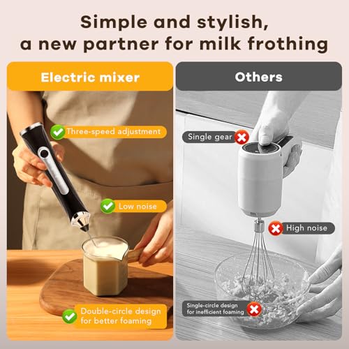 Image of Milk Frother Handheld Rechargeable with Stand 3 Speed Frother Wand | Adjustable Foam Maker Hand Mixer with Detachable Stainless 2 Whisks Electric Coffee Frother Stirrer For Latte, Egg
