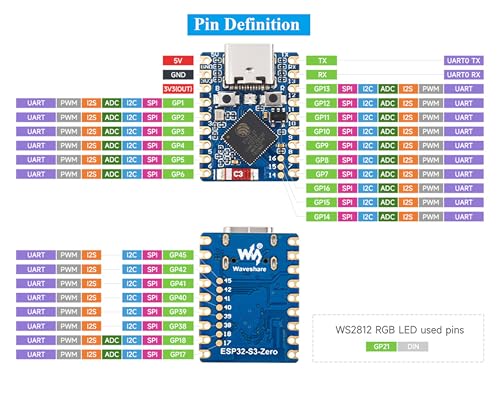 3PCS ESP32-S3 Mini Development Board with Pre-Soldered Header, Based on ESP32-S3FH4R2 Processor, 240MHz Running Frequency, Support 2.4GHz Wi-Fi & Bluetooth 5, Onboard 4MB Flash Memory - Image 5