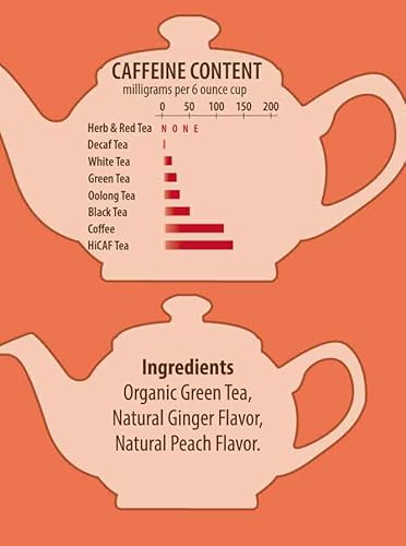 Brew La La Organic Ginger Peach Green Tea