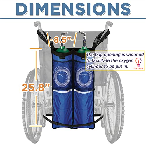 Zheeyi Dual Oxygen Tank Holder For Wheelchiars, Oxygen Cylinder Bag With Adjustable Zippers And Mesh Storage Pockets Fits Most Oxygen Cylinders, Blue #TOP4