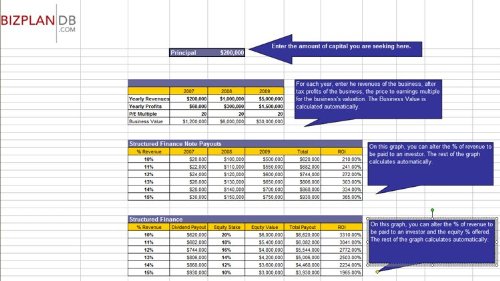 Bizplandb UNKNOWN Furniture Manufacturer Business Plan Ms Word/Excel thumb #3