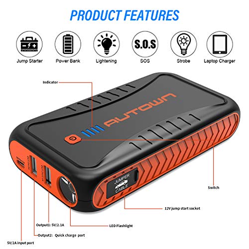 AUTOWN Jump Starter, 10000mAh Car Jump Starter with Quick Charger, Portable Battery Booster 12V Auto Power Pack with LED Flashlight, Smart Jumper Cables