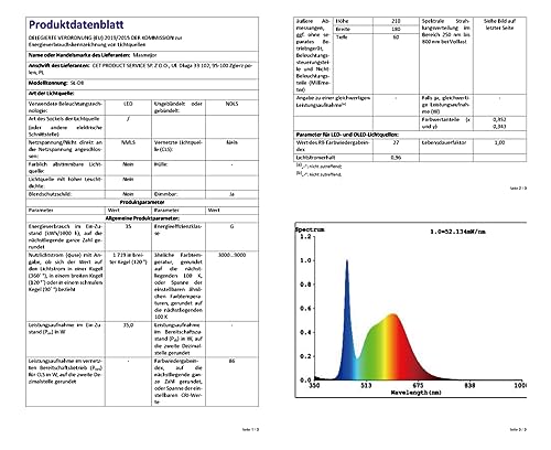 MASMEJOR 100W LED Baustrahler Akku mit Solar 10000LM Tragbare Arbeitsleuchte, 12000mAh LED Strahler Akku, 4 Lichtmodi, Campinglampe Tragbar Ideal für Camping, Arbeit, Angeln, Garage