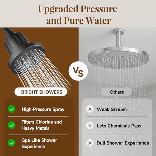 Image of BRIGHT SHOWERS Filtered Shower Head, High Pressure Fixed Showerhead for Hard Water, Dual-Media Filter Removes Chlorine & Impurities, 8 Spray Modes, Oil Rubbed Bronze