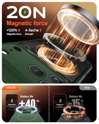 Image of Magnetic for iPhone 17 Pro Max Case,Shockproof Matte Cover,Dark Green | with Screen Protector,Compatible with MagSafe,Military Grade Drop Protection,Full Camera Protection,Non-Slip Design Case