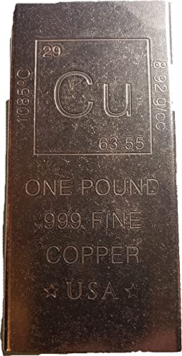 Copper Bar Series (1 Pound Rectangle)