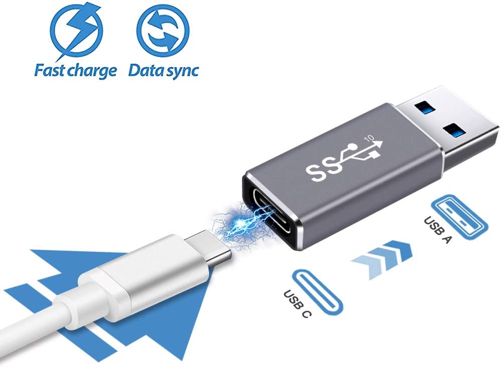 ELECTOP Updated USB 3.1 GEN 2 Male to Type C Female Adapter (2 Pack), Support Double Sides 10Gbps Charging & Data Transfer, USB A to USB C 3.1 Converter for PC, Laptop, Charger, Power Bank, Quest Link