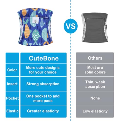 Image of CuteBone Dog Diapers Male Belly Bands 3 Pack for Male Dogs Reusable Puppy Wraps