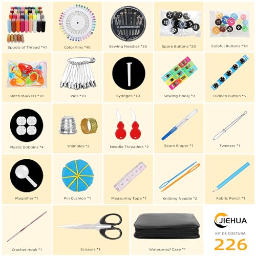 Mejores review On-line Costurero listamos los 10 mejores. 20 Imagen adicional