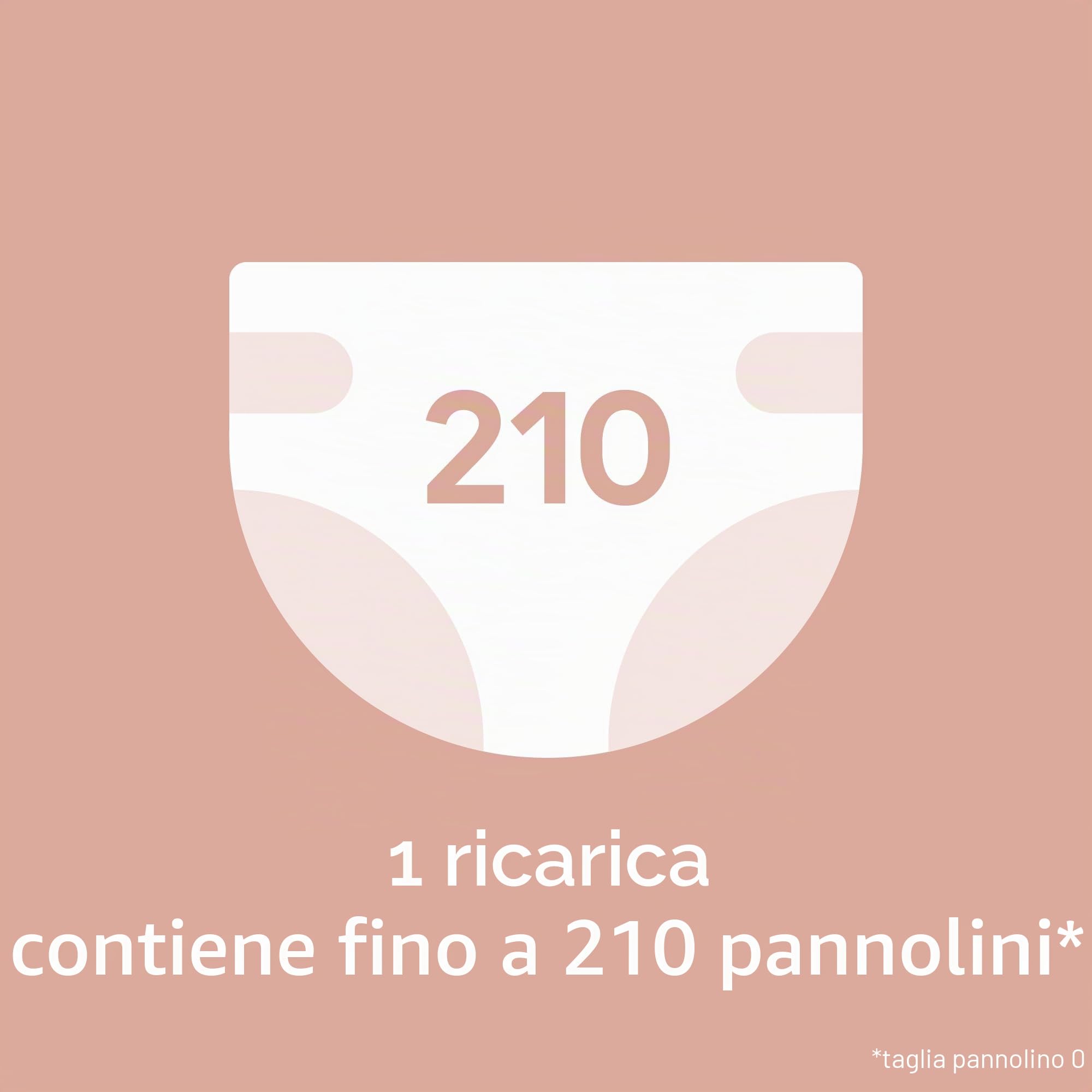 Angel Care Confezione della cartuccia di assette Dress Up