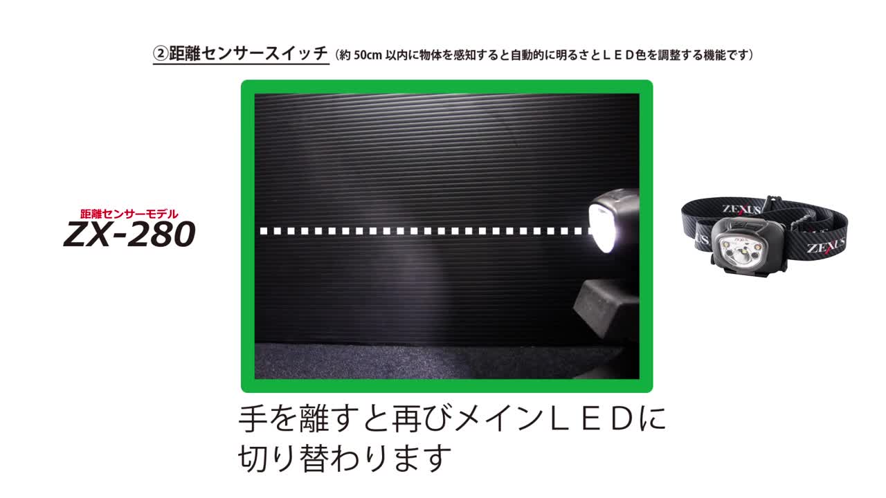 LEDライト　ハイネケン Amazon | 冨士灯器 LEDヘッドライト ZX-280 BK ブラック | 冨士