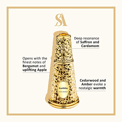 Perfumes, Beauty Imagen adicional