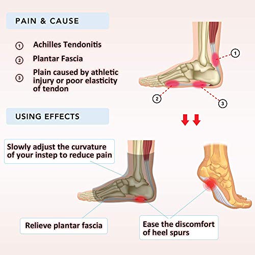 Plantar Fasciitis Night Splint Foot Drop Orthotic Brace, Adjustable Elastic Dorsal Night Splint for Plantar Fasciitis, Orthotic Brace Sleep Support Pain Relief from Tendonitis, Heel, Arch (Red)