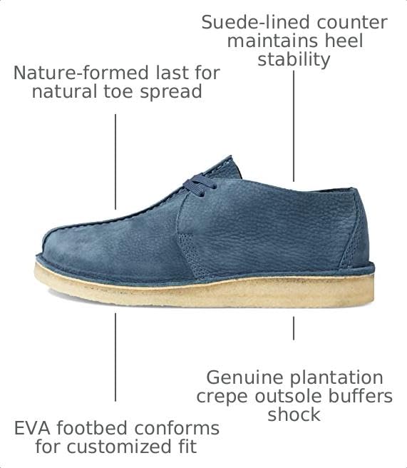 Image of Clarks Men's Desert Trek