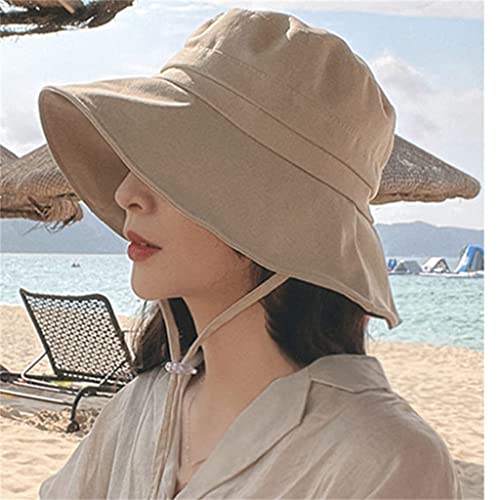 Chapeau de soleil couvrant le visage pour éviter la chaleur