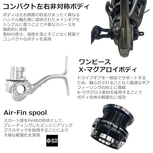 Abu Garcia(アブガルシア) ゼノン ZENON 各種 スピニングリール 4枚目