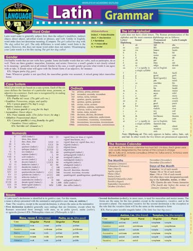 Quickstudy 9781423236511 Latin Grammar thumb #1