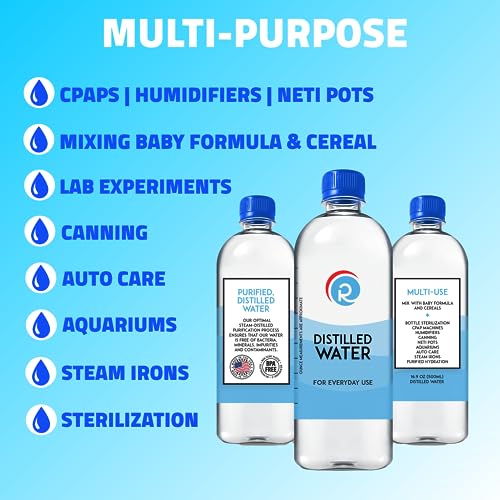 Image of Resway Distilled Water 20 fl.oz. | General Multi-Use | Purified Distilled Water for Drinking, Baby Formula, Nutrition Powder, Aquarium Care | Everyday Use | 6 Pack