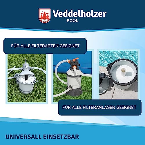 Veddelholzer Poolklar. Kristallklar für Pool, Whirpool & Planschbecken. Optimales Pool & Whirpool Zubehör gegen trübes Poolwasser. Für alle Filterarten und Systeme geeignet. – Bild 4
