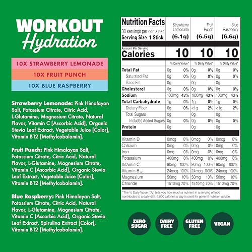 waterboy workout hydration  2960mg sugar free electrolyte powder packets  l-glutamine  vitamins  no sugar all natural gluten free variety