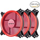 Novonest PWM 120mmPCケースファンLEDリング搭載 静音タイプ 25mm厚 1800rpm 3本1セット【R12CM4-3】