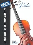 Basic Fingering Chart for Viola
