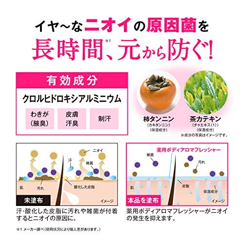 制汗スプレーおすすめ19選 夏も冬も大活躍 ミストタイプやメンズ向けも マイナビおすすめナビ