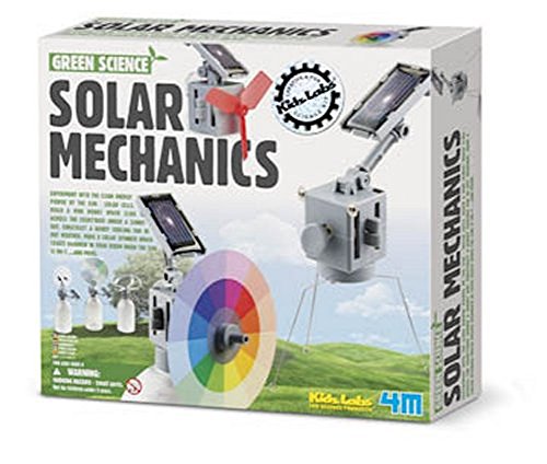 4M Solar Mechanics