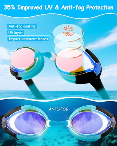 Image of Kids Swim Goggles, Anti-fog and UV Protection with Swim Cap for Age 3-15 Youth Boys Girls Toddler