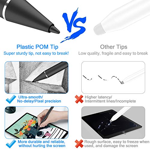image for RICQD Stylus Pencil Compatible for Apple iPad with Palm Rejection, 5 M