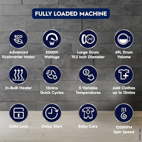 Image of Electrolux 9kg 5 Star Front Load Washing Machine, 3 Year Warranty, AutoSense Technology, Full Load Vapour Wash, Hygienic Care, Woolmark, EcoInverter Motor, UltimateCare 500, EWF9024R5SB, Dark Silver