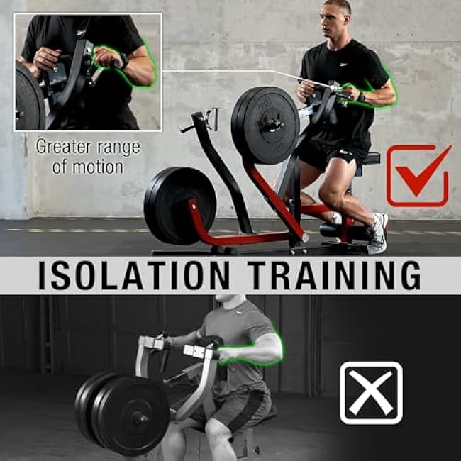 Mikolo Plate Loaded Seated Row Machine for Home Gym, 400LB Capacity, Independent Arms & Adjustable Seat for Full Back Workout