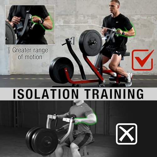 Image of Mikolo Plate Loaded Seated Row Machine for Home Gym, 400LB Capacity, Independent Arms & Adjustable Seat for Full Back Workout