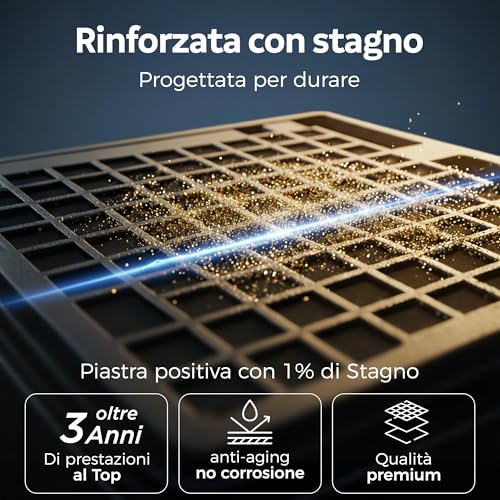Atlantis batteria piombo 12v 9 ah ermetica (VRLA), adatta per UPS Gruppi di Continuità, Videosorveglianza, Sistemi di allarme, mobilità elettrica, giocattoli, attacco faston F2 6,3mm, A03-BAT12-9.0A - 5