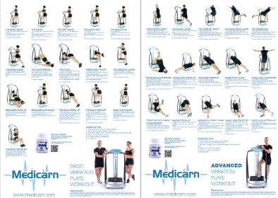 Power Vibration Plate Workout Posters Large Various Options