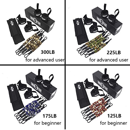 image for INNSTAR MMA Boxing Training Natural Latex Resistance Band Set Bodybuil