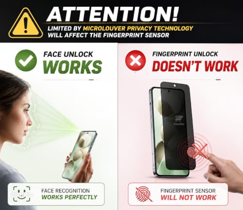 Image of WonRia Pack 1 - Privacy Tempered Glass For Reno 16 5G Screen Guard Protector | Anti-Spy | Case Friendly - Installation Kit