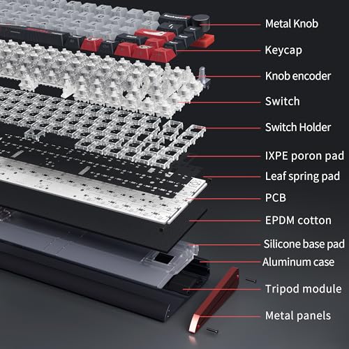 Image of MOLGRIA x SKYLOONG 60% Aluminum Gaming Keyboard, GK68 HE USB Wired Magnetic-Switch RGB Backlit Mechanical Keyboards with South-Facing Print Contour Line Keycap and Knob Multi-Layer Gasket (White)