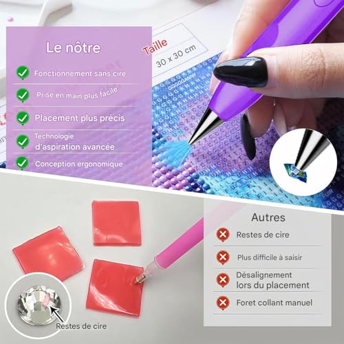Outil de dessin rechargeable pour tableau à strass et customisation