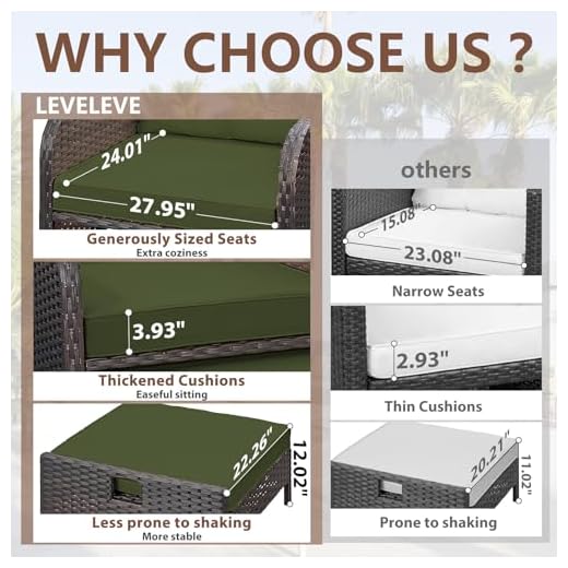 5-Piece Outdoor Patio Conversation Set