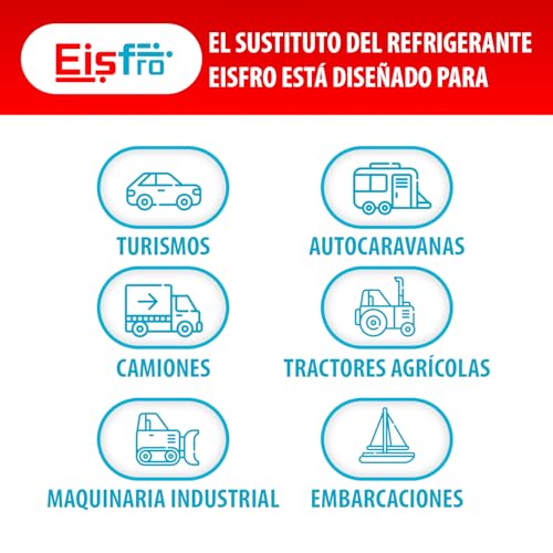 Gas refrigerante R134a de sustitución con aceite para aire acondicionado de coche 5