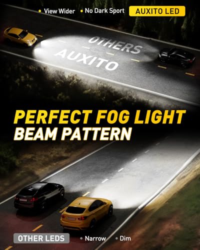 Image of inchAUXITO H3 LED Bulb, 16,000LM 600% Super Brighter, 10 Years Lifespan, 1:1 Size Plug-n-Play, 100% Perfect Installation, H3 LED Fog Light Bulb for Fog Lamp, DRL, Canbus Ready, Pack of 2 inch.